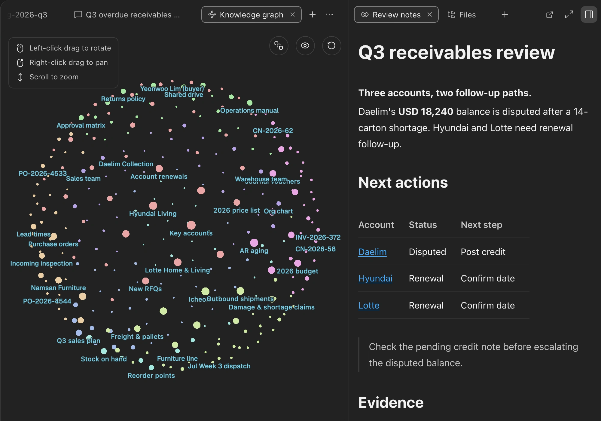 Consilience knowledge graph with topic communities and connected records